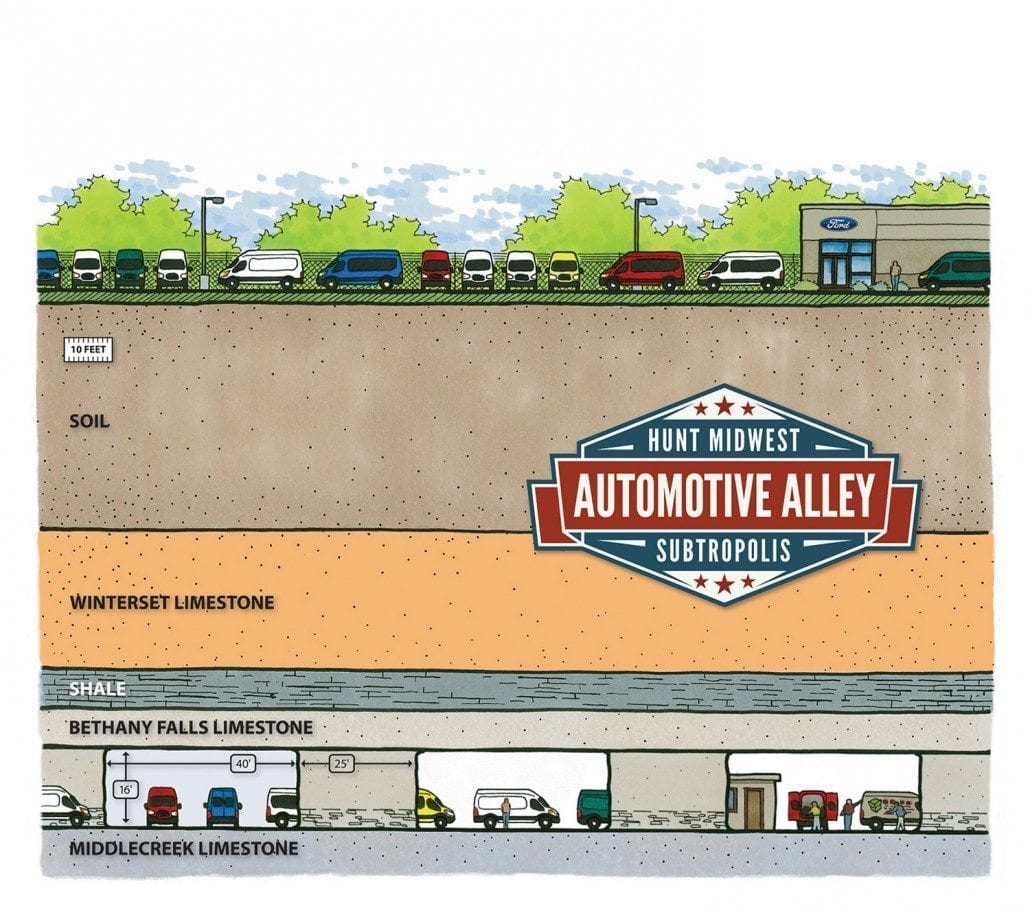 SubTropolis Cross Section - Automotive Alley