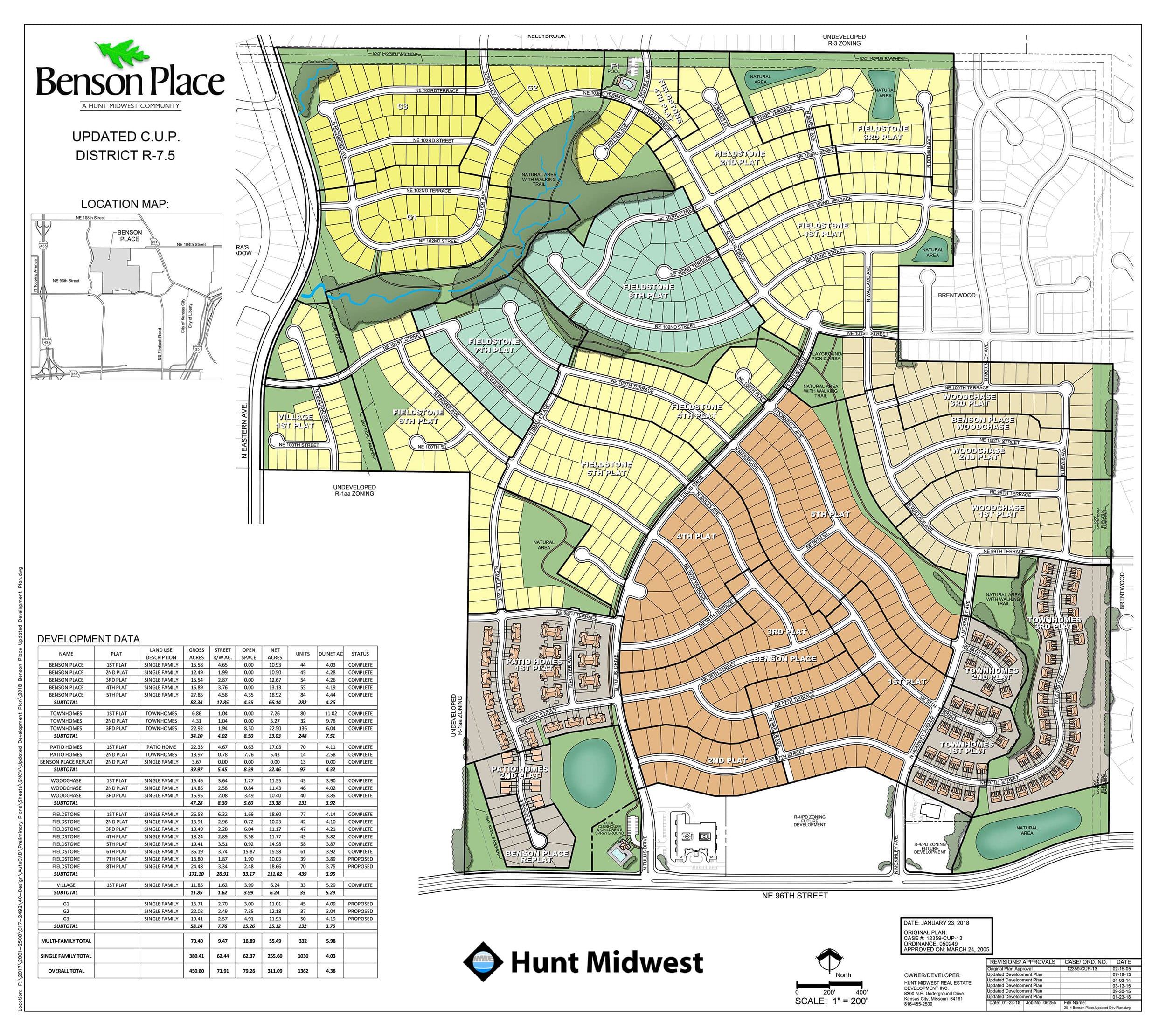 Benson Campus Map